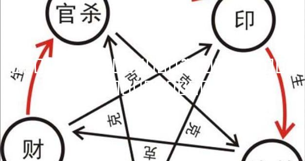 ���������������ũ������ ����